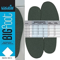 Стельки Бахил Термо Norfin Bigfoot Непромокаемые Р.41