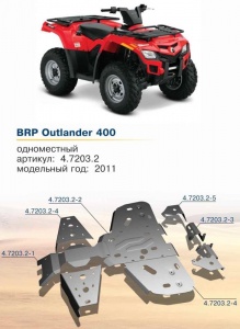 Защита BRP(Can-Am) Outlander ATV 400 Rival